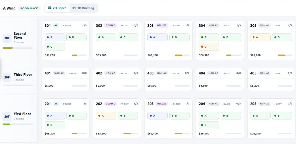 Botspot School Management hostel dashboard: 2D room-rack board showing beds and occupancy