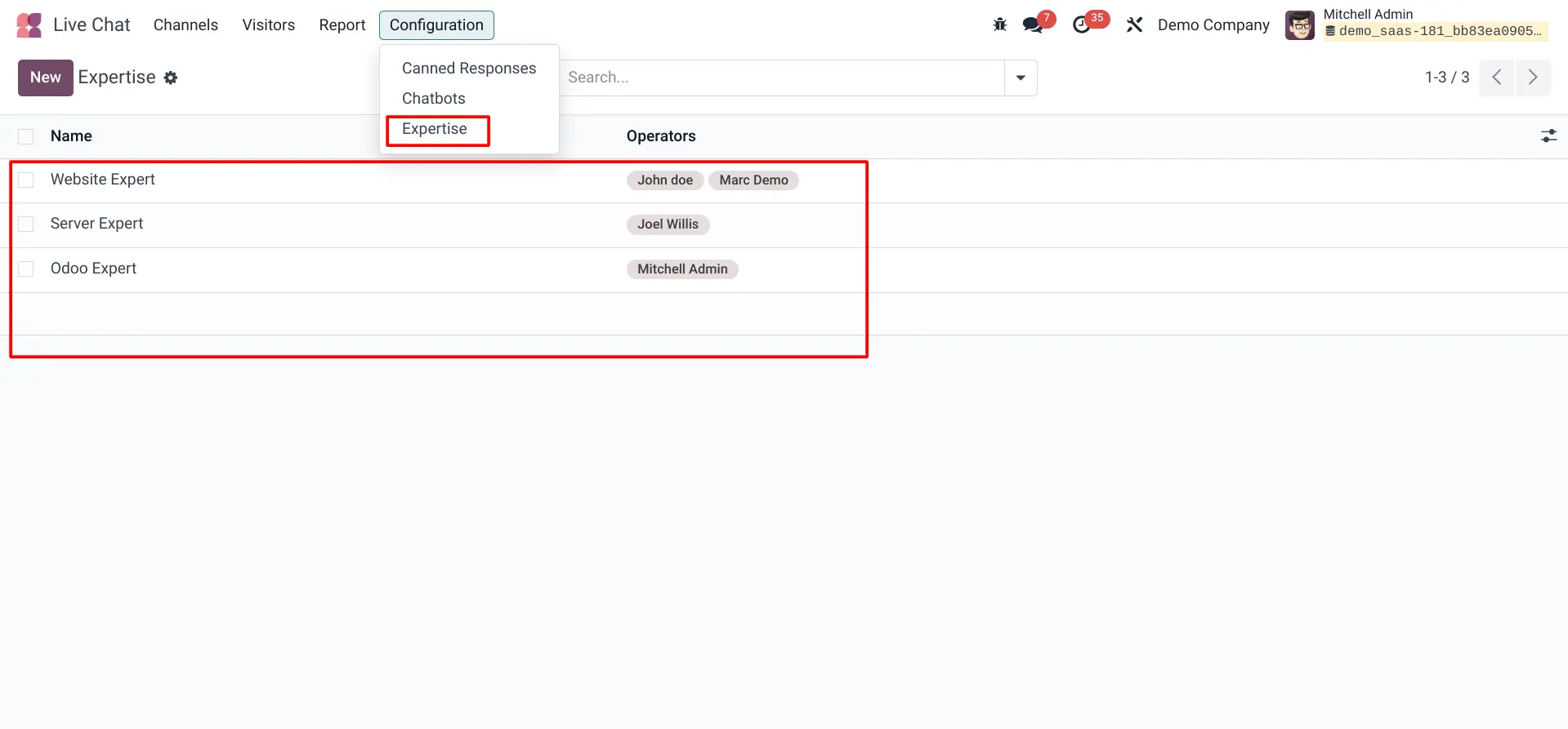 Chat Forwarding by Expertise Chat Forwarding by Expertise